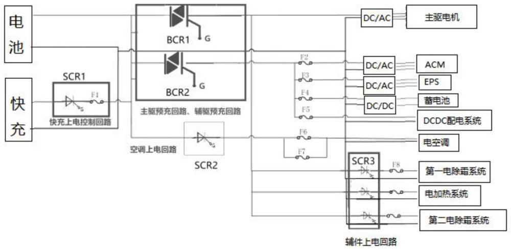 一种使用可控硅控制新能源汽车高压上下电的配电系统的制作方法