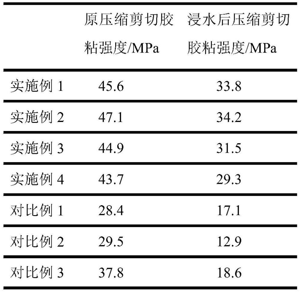 一种防水高强型双组份瓷砖胶粘剂的制作方法