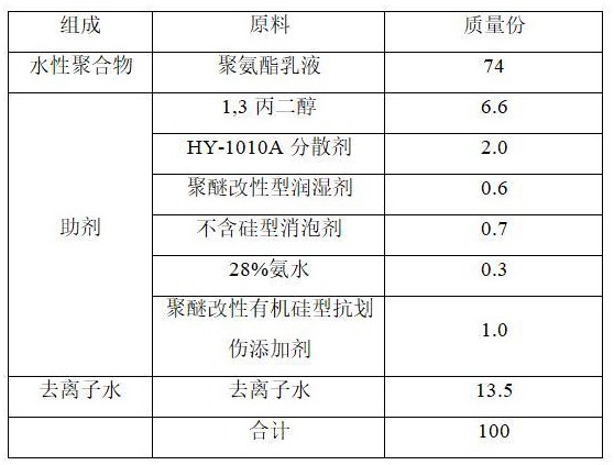 一种用于尼龙或PC材料的水性底涂剂的制作方法