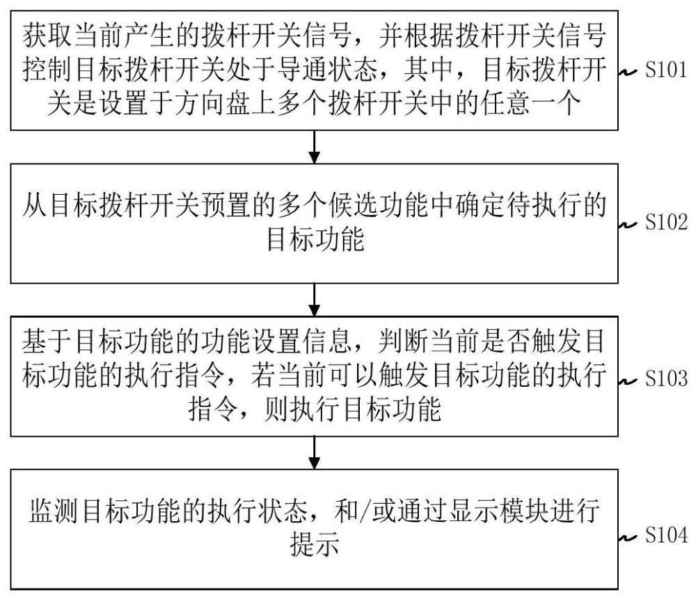 基于方向盘拨杆的车辆控制方法、装置、车辆及介质与流程