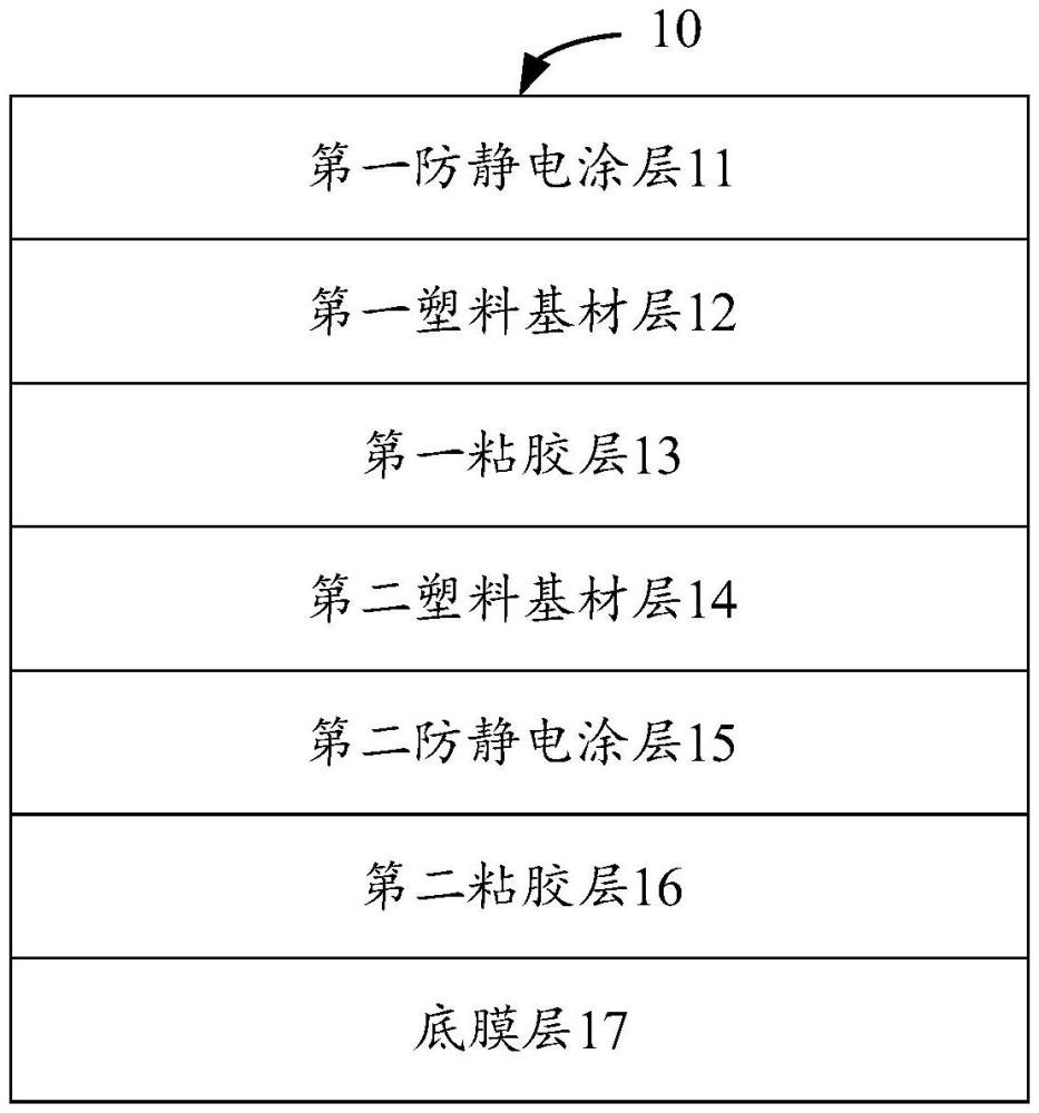 一种保护膜的制作方法