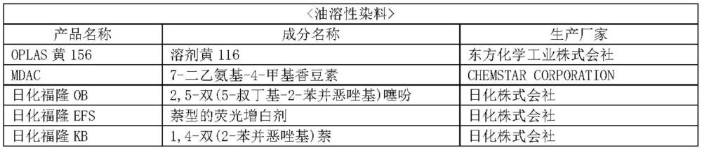 重复使用的渗透探伤试验用渗透液及使用该渗透液的渗透探伤试验方法与流程