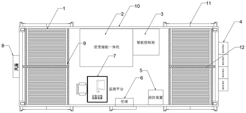 一种可移动集装箱式预制舱光储充系统及其供电方法与流程