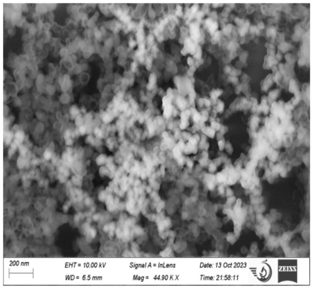 一种表面修饰的Fe3O4@ZIF-8-CQDs磁性荧光复合纳米材料的制备方法