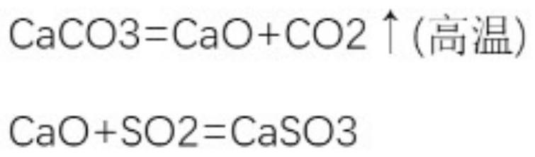 一种利用磷石膏和硫铁矿生产酸性土壤调理剂的方法与流程