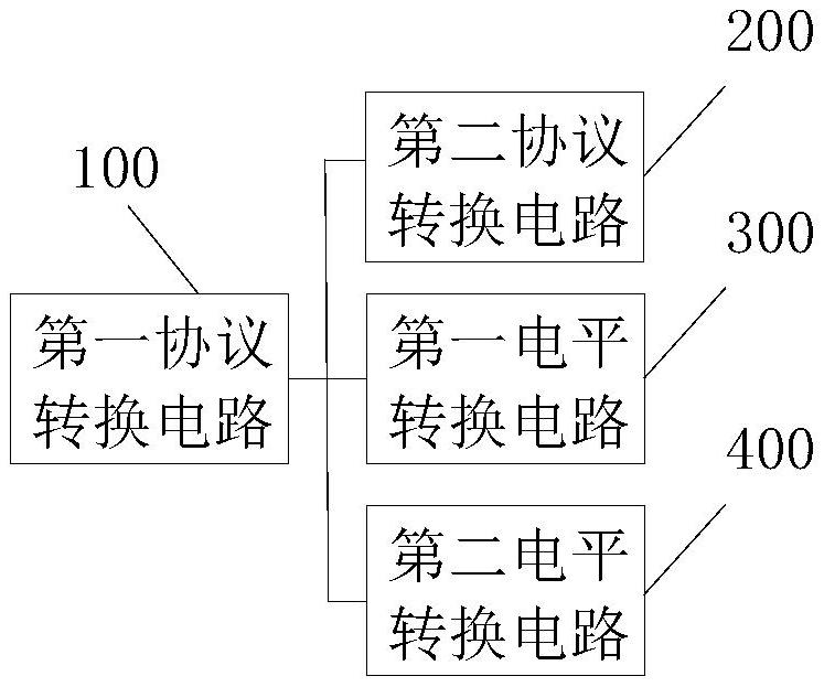 多功能UPS通讯卡电路结构及多功能UPS通讯卡的制作方法