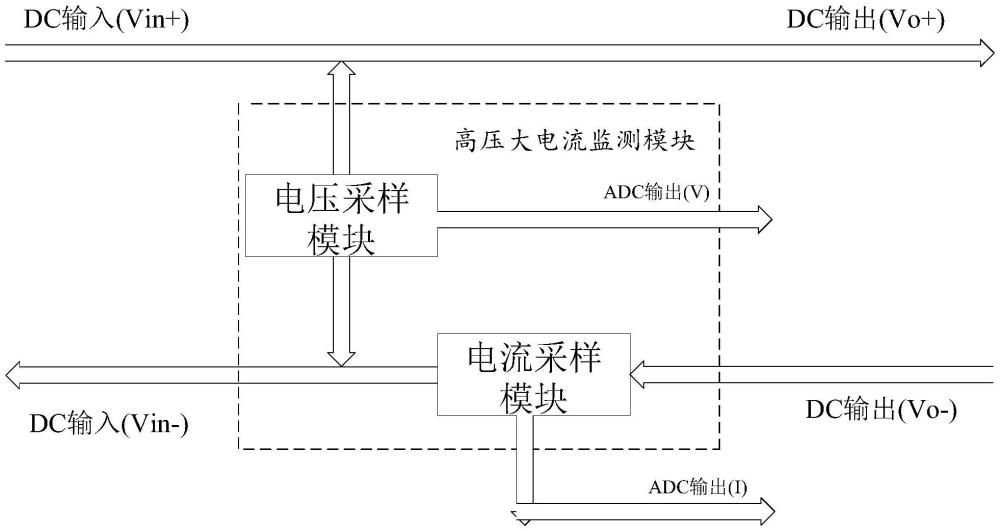 一种高压母线电流、电压监测电路的制作方法