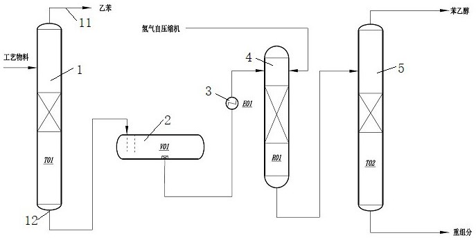 一种苯乙烯联产环氧丙烷乙苯回收装置的制作方法