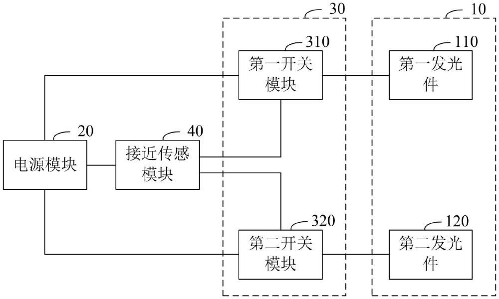 双光源控制系统及灯具的制作方法