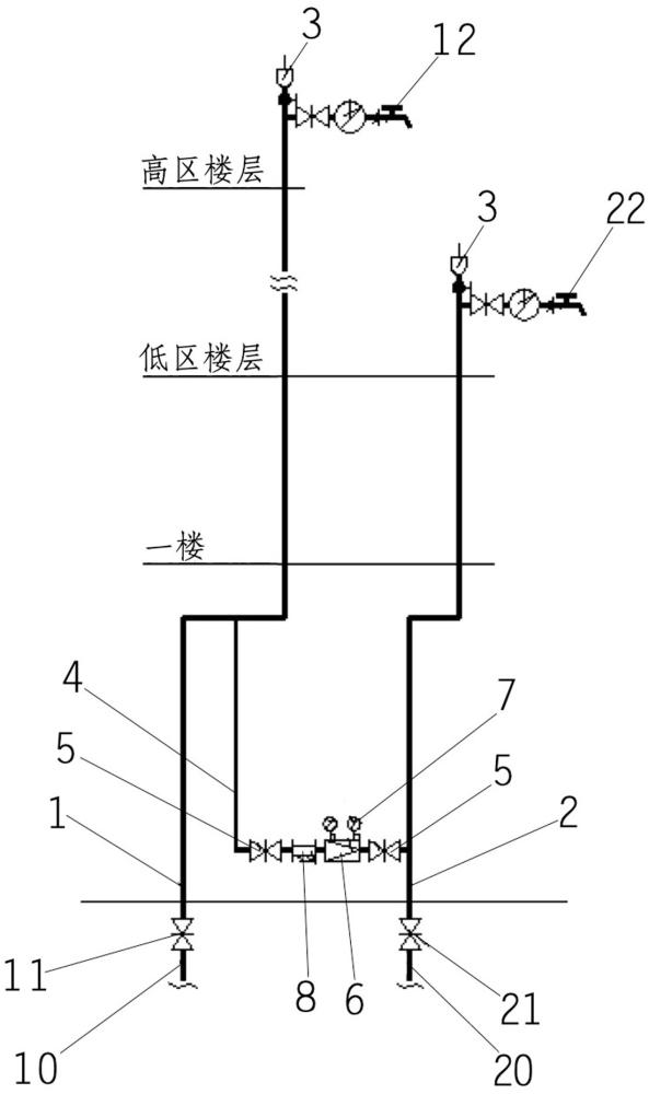 一种用于高层建筑的分区供水系统的制作方法