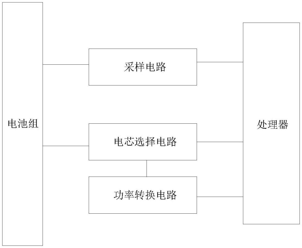 主动均衡控制系统的制作方法