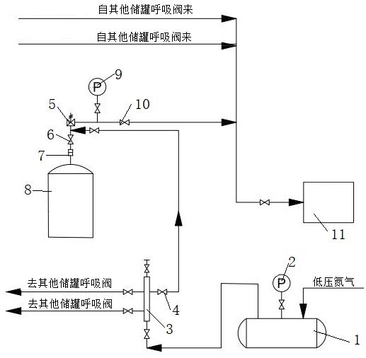 一种储罐呼吸阀检测装置的制作方法