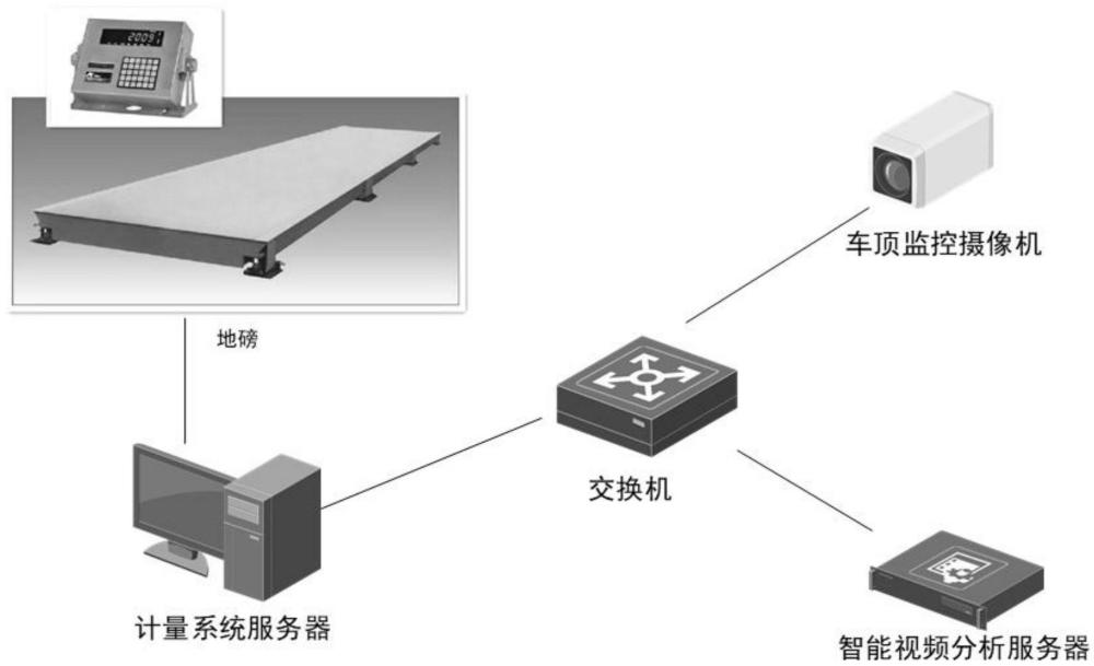 一种检测车辆车厢煤堆遗留装置的制作方法