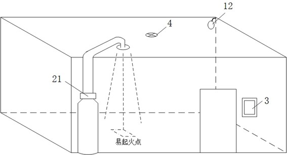 一种多喷头式气体灭火系统的制作方法