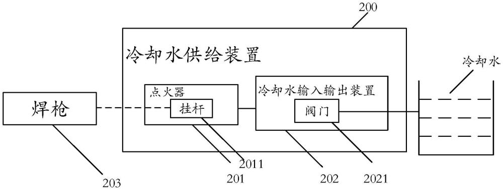 一种冷却水供给装置的制作方法