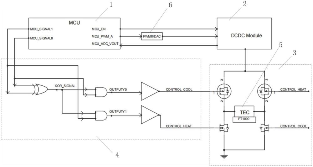 一种带保护功能的调压式TEC制热制冷驱动电路的制作方法