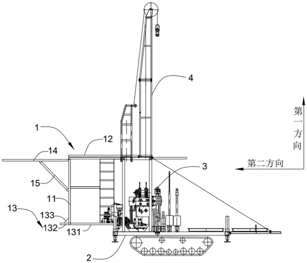 一种车厢结构及钻机的制作方法