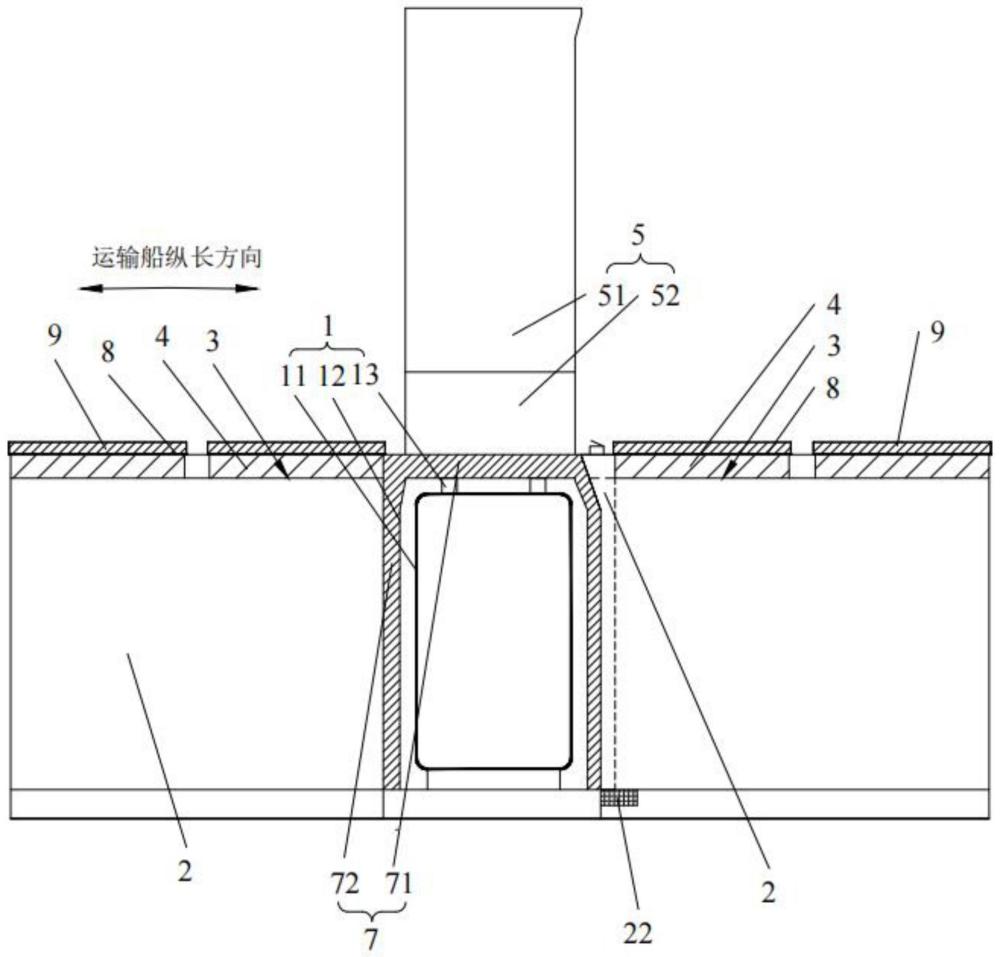 一种运输船的制作方法