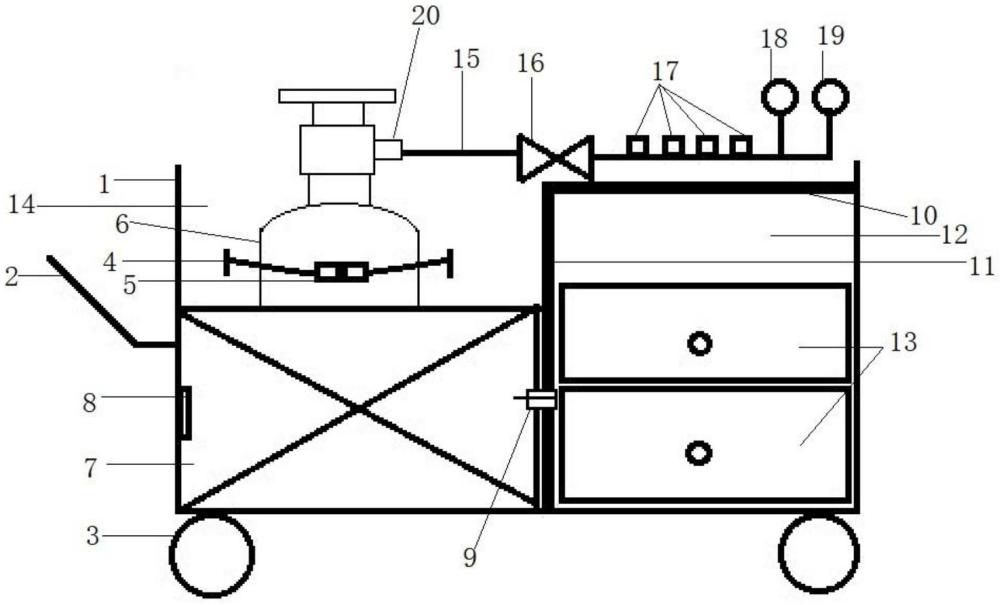 一种用氦气对反应釜保压试漏的便携式推车的制作方法