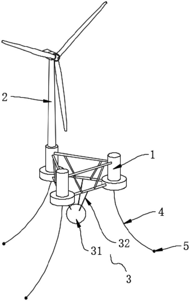 一种漂浮式海上风力发电平台及其设计和运行控制方法与流程