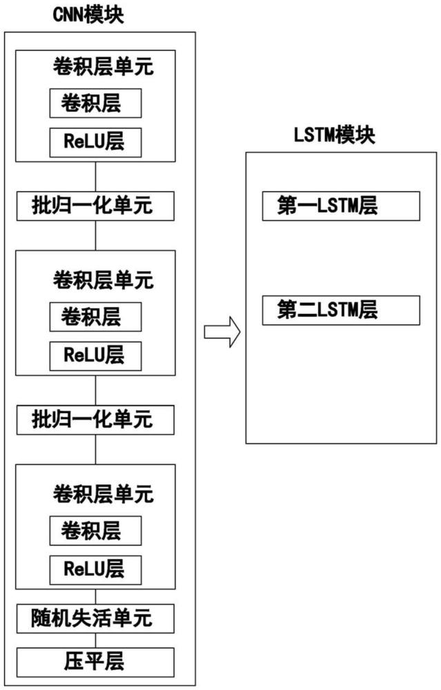 一种水下水动力实时预测方法及可变倾角微沟槽减阻结构与流程