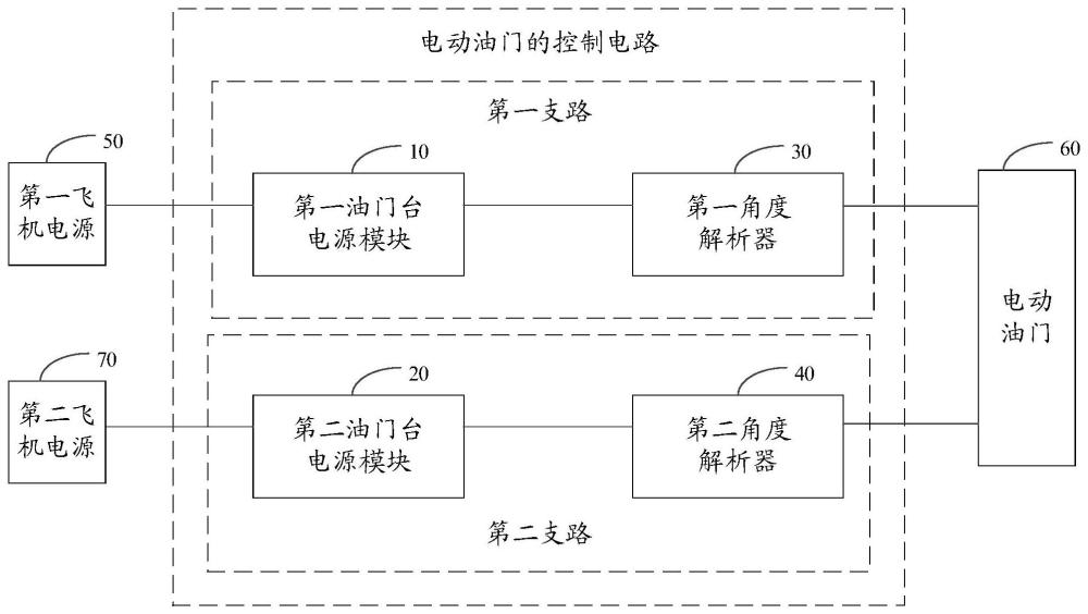 电动油门的控制电路、控制方法、飞行器及存储介质与流程