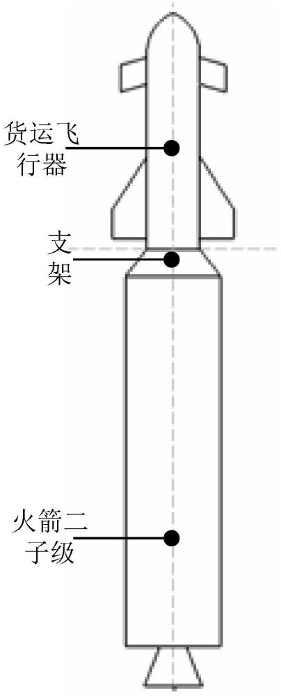 一种空间站货运系统的器箭一体化总体系统的制作方法