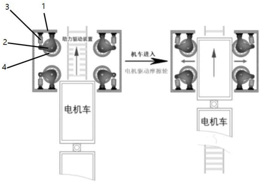 一种轨道机车卸矿站助力驱动装置及其方法与流程