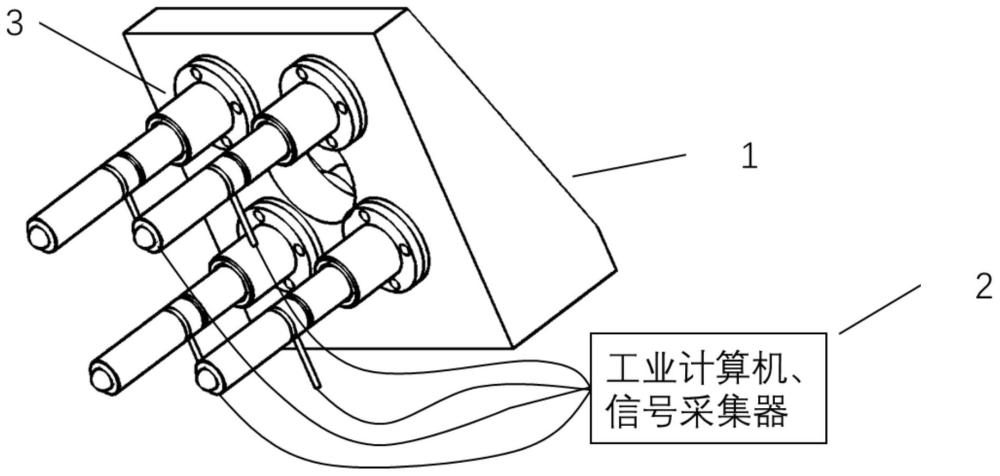 压紧力可准确调节的多点压紧装置及调节方法与流程