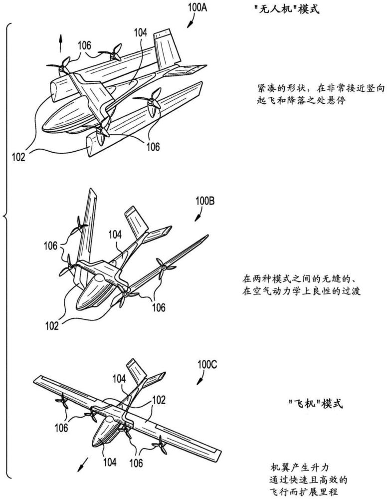 竖向起降的机身的制作方法