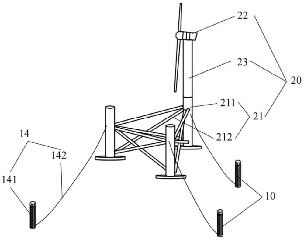 锚固结构、漂浮式风机组件及漂浮式风机阵列的制作方法