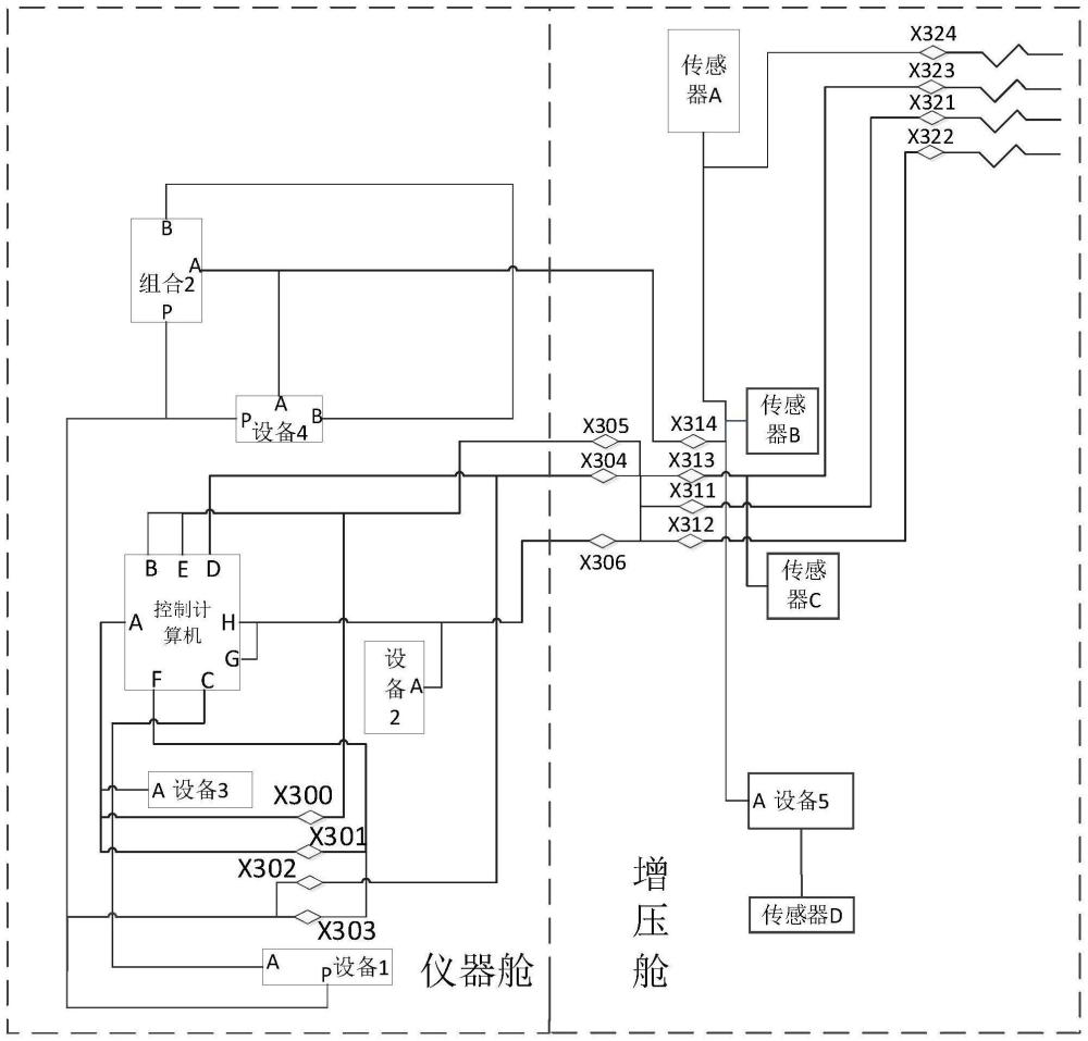 一种运载火箭电气系统及其布线方法、运载火箭与流程