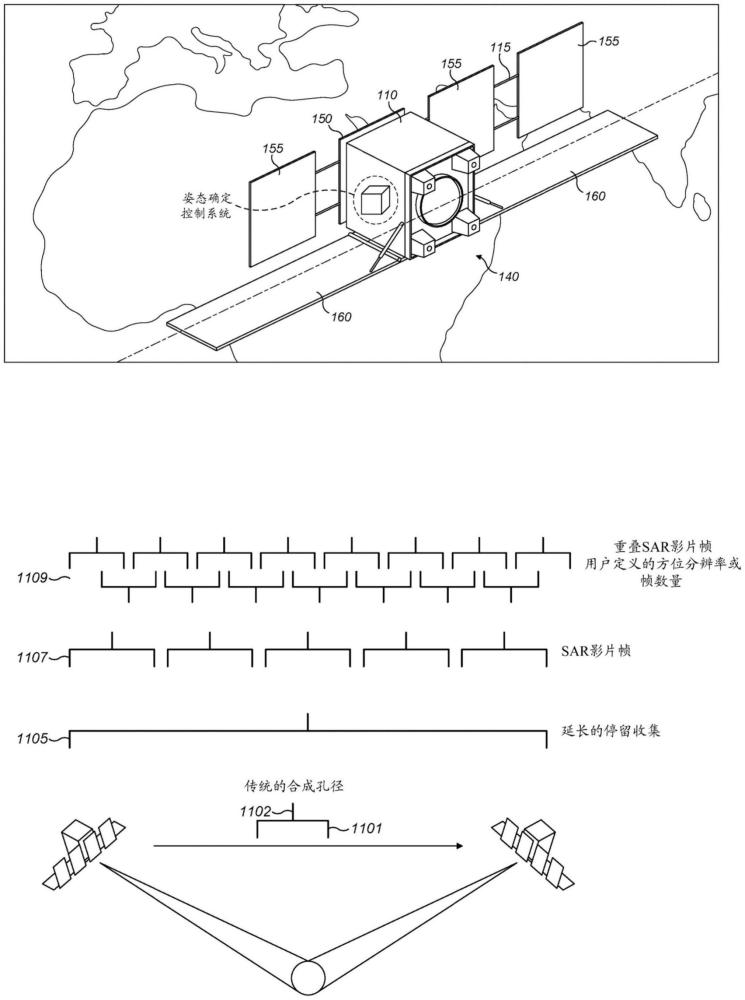 具有用于延长持续时间目标成像的聚光灯模式的卫星的制作方法