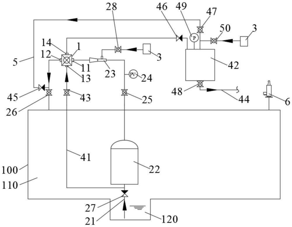 扫舱系统及化学品船的制作方法