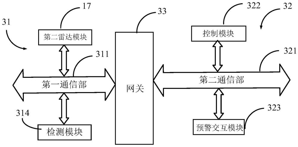 摩托车的制作方法