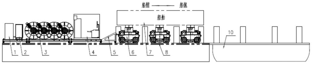 一种平地造船用移船过驳装置的制作方法