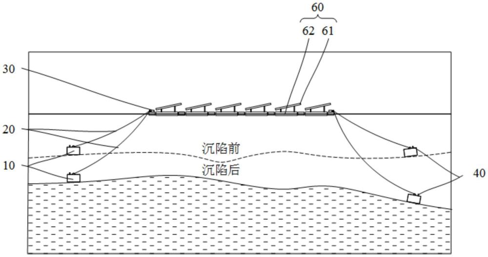 锚固系统的制作方法