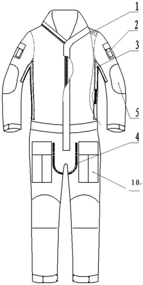 一种用于高空伞降的防寒服的制作方法