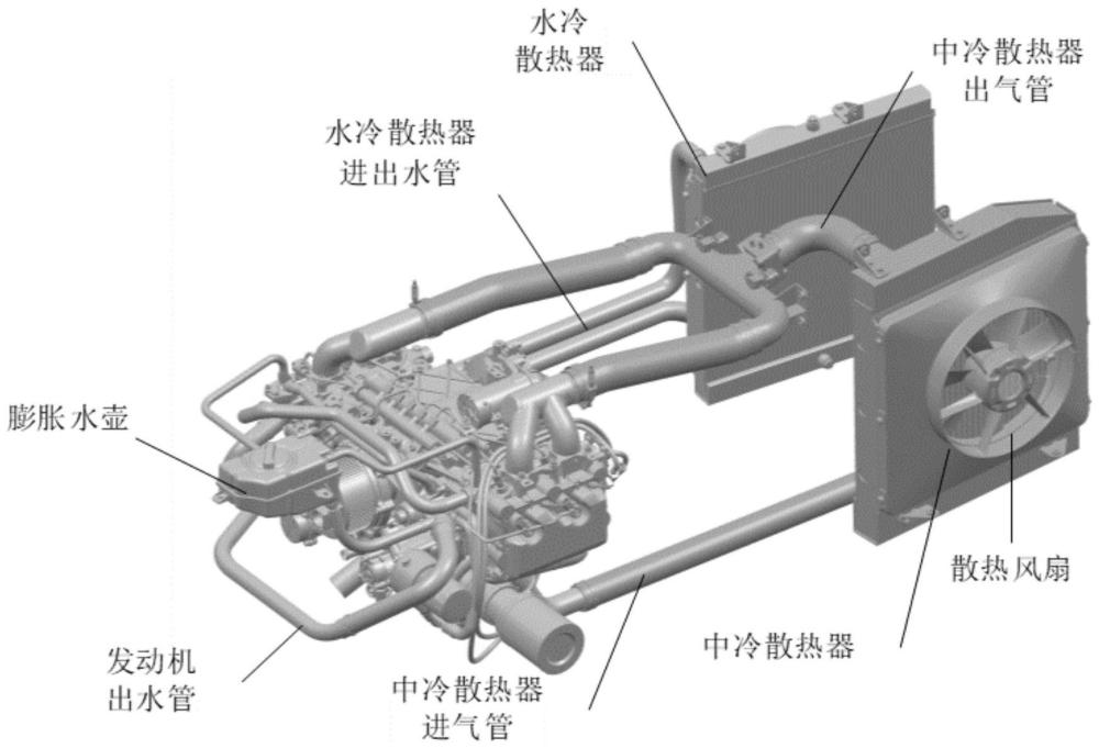 一种无人直升机机体散热结构和无人直升机的制作方法