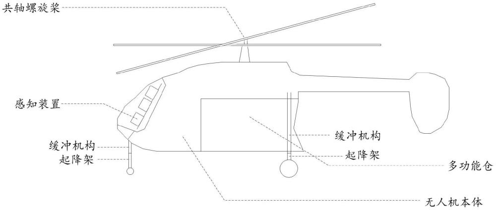 一种面向多场景下的专业无人机用起降机构的制作方法