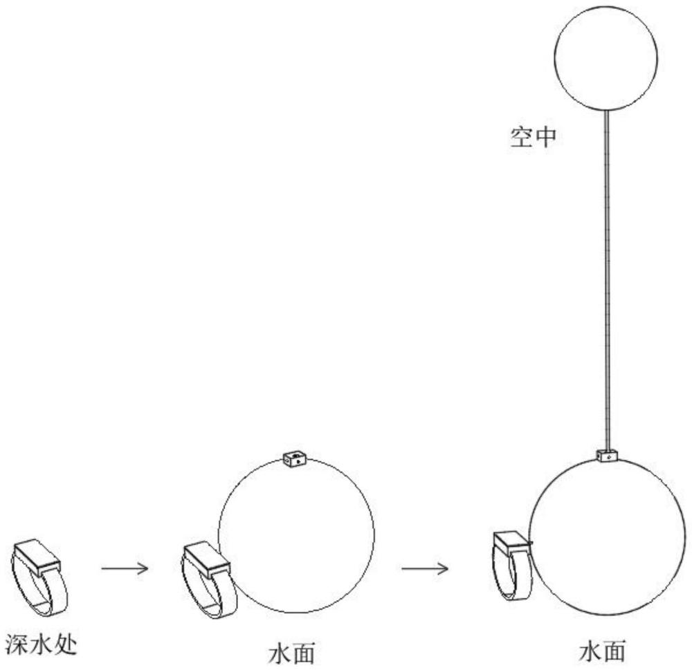 一种卫星导航定位的实时定位呼救设备