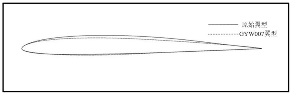 适用于低速无人机的低雷诺数单段翼型