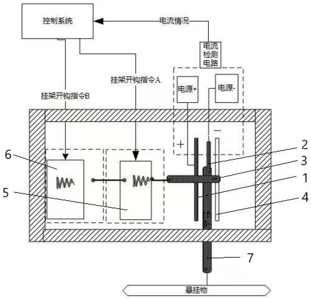 一种可靠的无人机挂架及开钩控制方法与流程