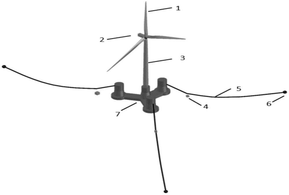 一种过渡水深浮式风电系统的制作方法