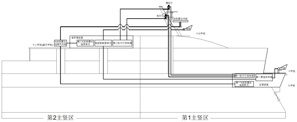 一种双驾驶室客船航行系统的制作方法