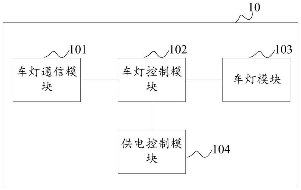 车灯控制系统、方法及电助力车与流程