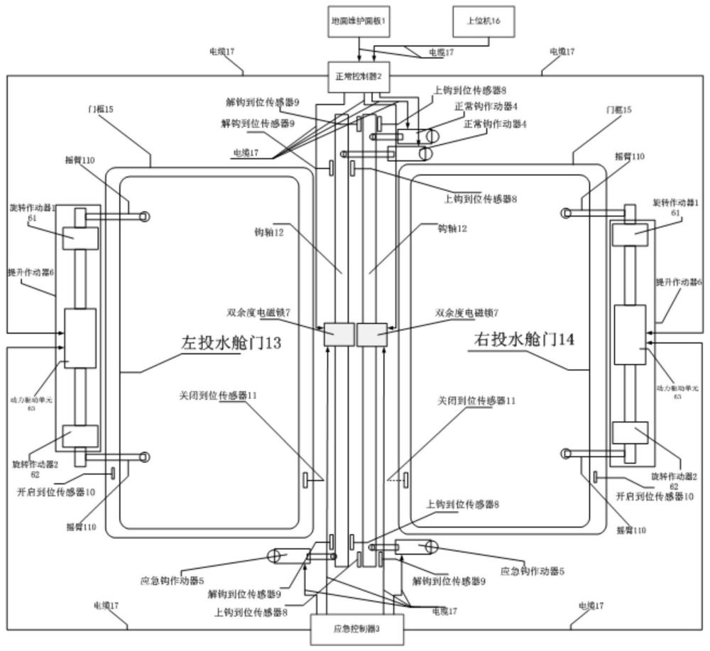 一种民用灭火机投放控制装置及控制方法与流程