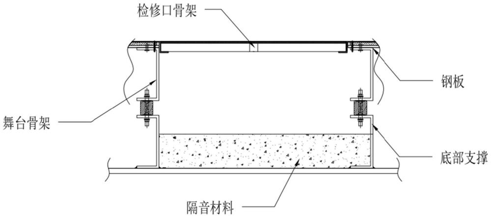 一种客船剧院防噪减震舞台的制作方法