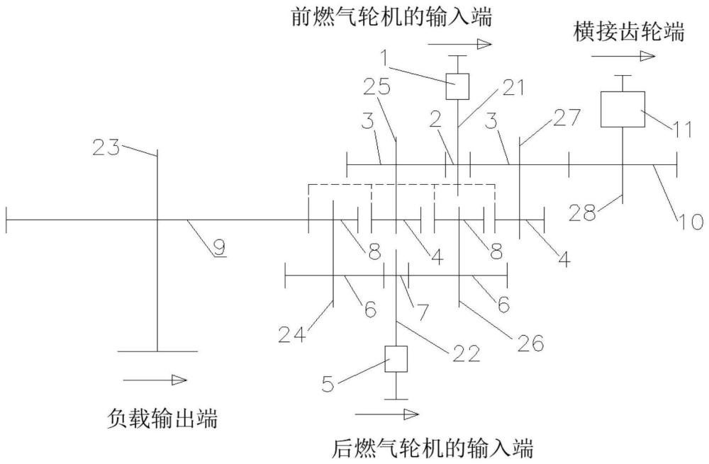 一种船用双燃气轮机功率分支传动机构及运行模式切换方法与流程