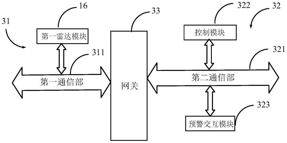 摩托车的制作方法